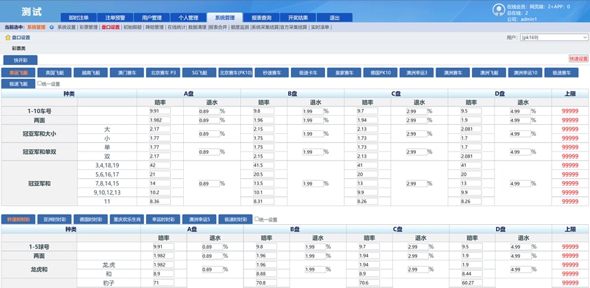 图片[7]-2023兔年版SG138双赢系统正版/带改单+预设+控制/完整/独立代理系统 - 非凡技术网-非凡技术网