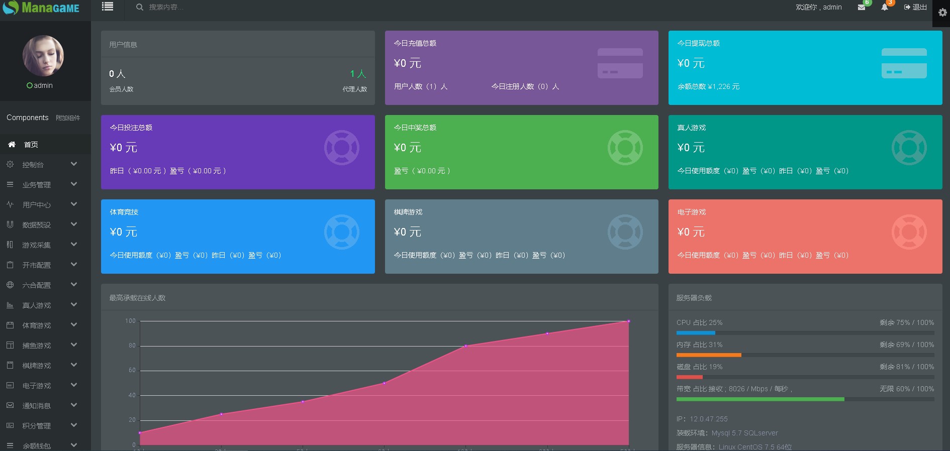 图片[2]-波克体育时彩源码UI美观源码完整含搭建视频教程 - 非凡技术网-非凡技术网