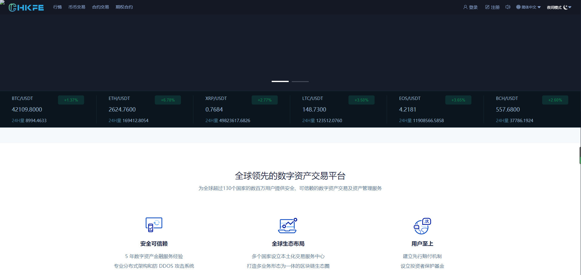 图片[4]-仿火币模式交易所源码+VUE源码可二开 法币交易|币币交易|合约交易|期权交易+流动性挖矿UP理财LEO认购运营 - 非凡技术网-非凡技术网