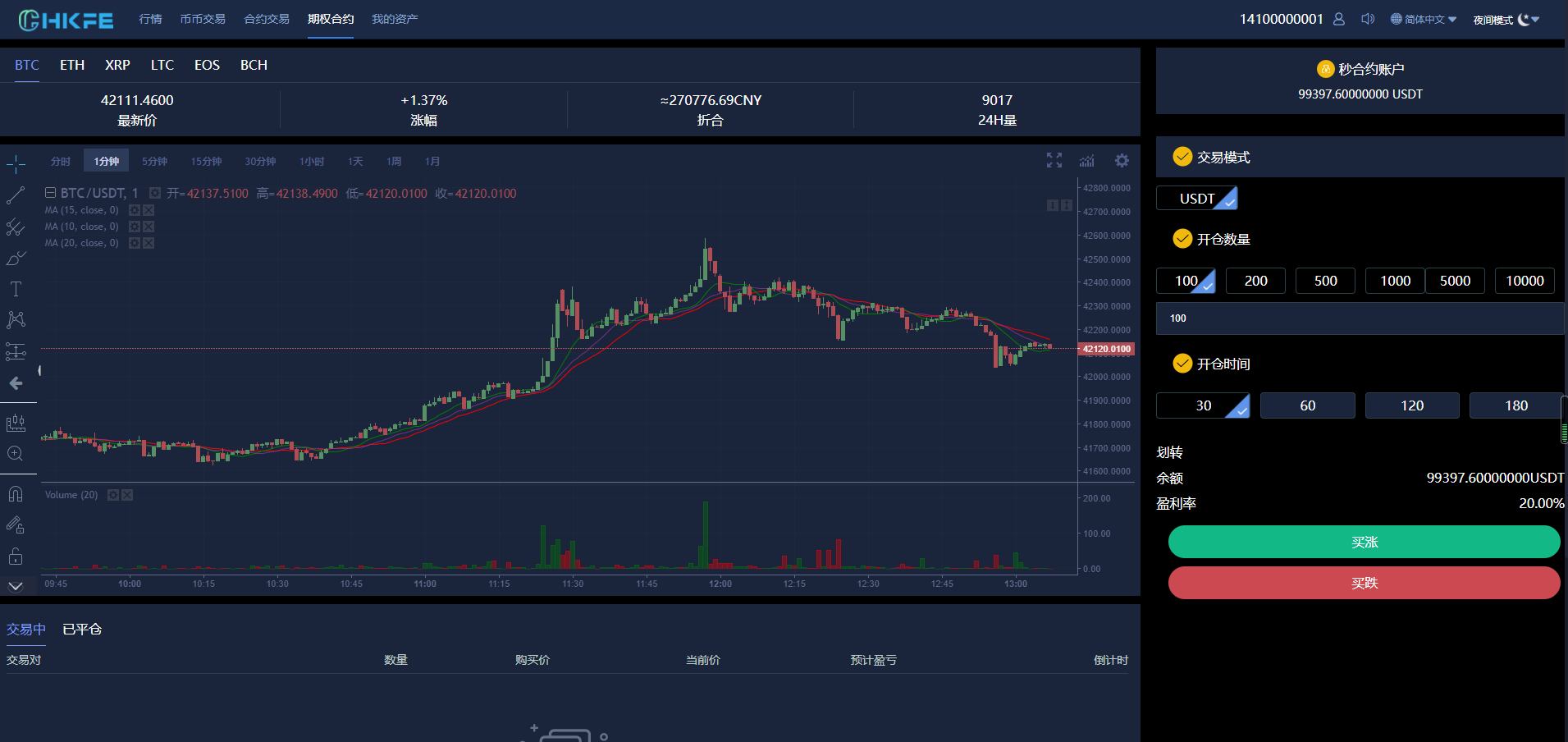图片[5]-仿火币模式交易所源码+VUE源码可二开 法币交易|币币交易|合约交易|期权交易+流动性挖矿UP理财LEO认购运营 - 非凡技术网-非凡技术网