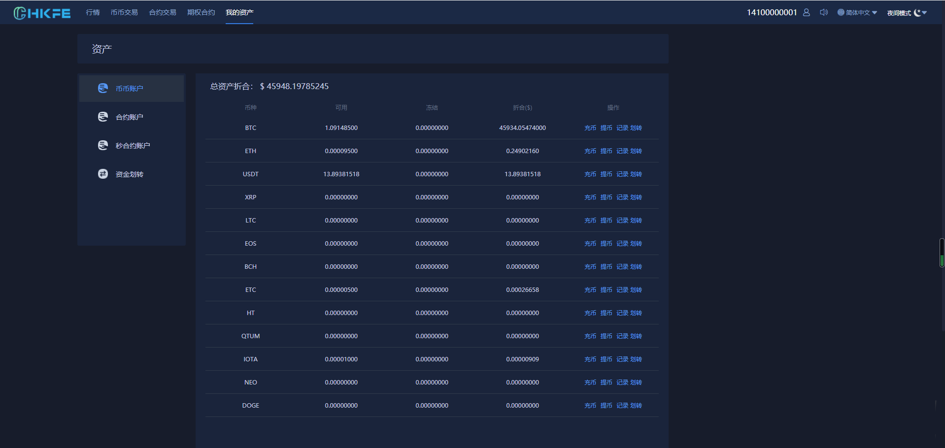 图片[6]-仿火币模式交易所源码+VUE源码可二开 法币交易|币币交易|合约交易|期权交易+流动性挖矿UP理财LEO认购运营 - 非凡技术网-非凡技术网