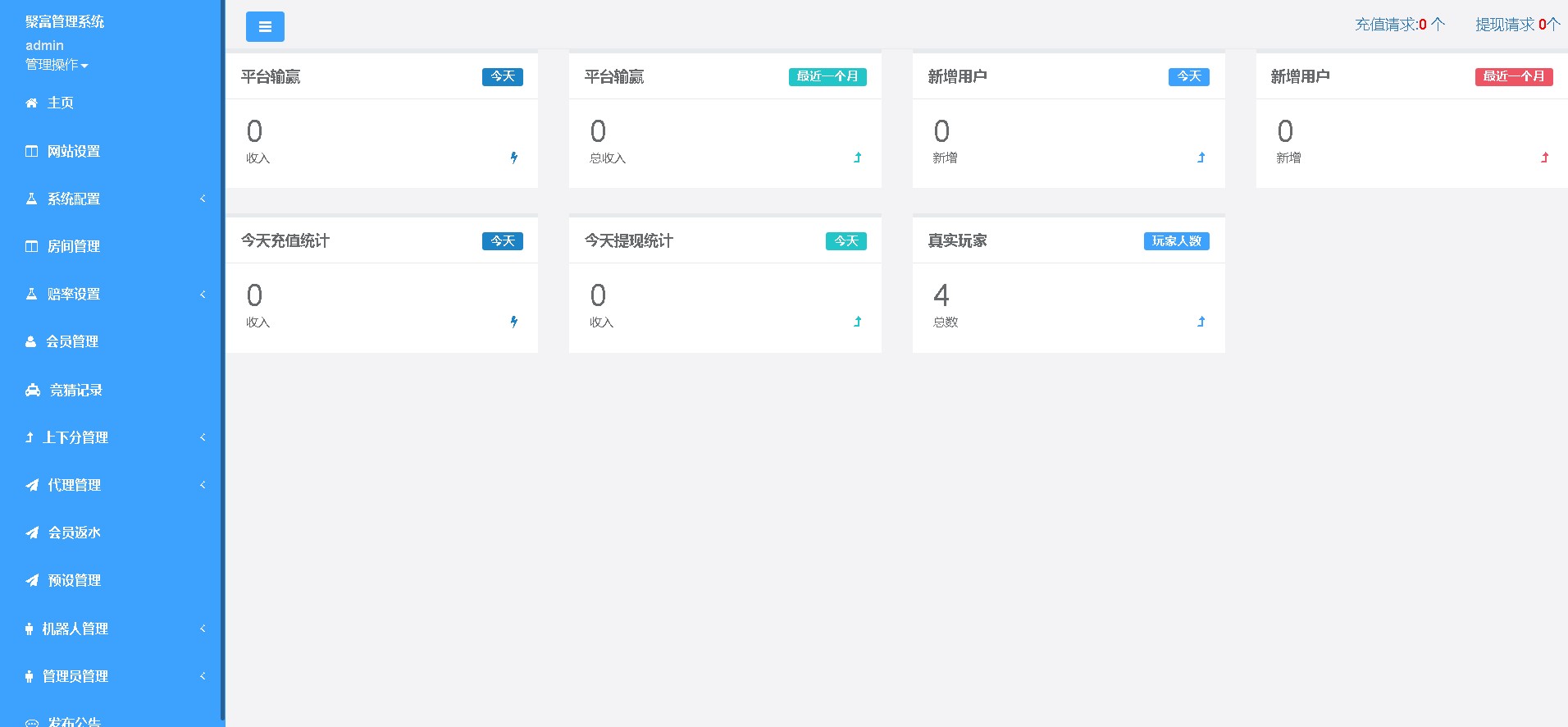 图片[1]-28系统源码带搭建教程 - 非凡技术网-非凡技术网