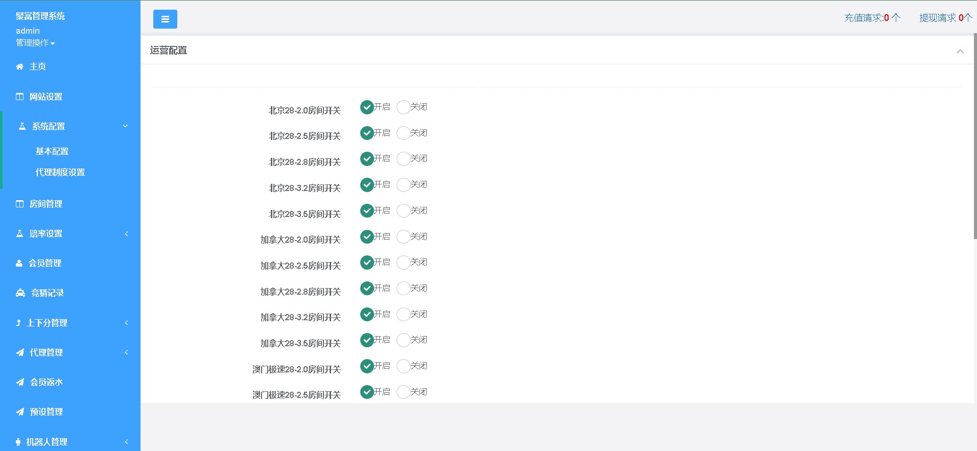 图片[2]-28系统源码带搭建教程 - 非凡技术网-非凡技术网