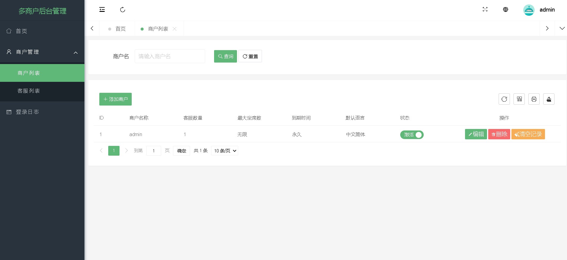 图片[2]-二十种多国语言客服系统在线客服网站源码 - 非凡技术网-非凡技术网