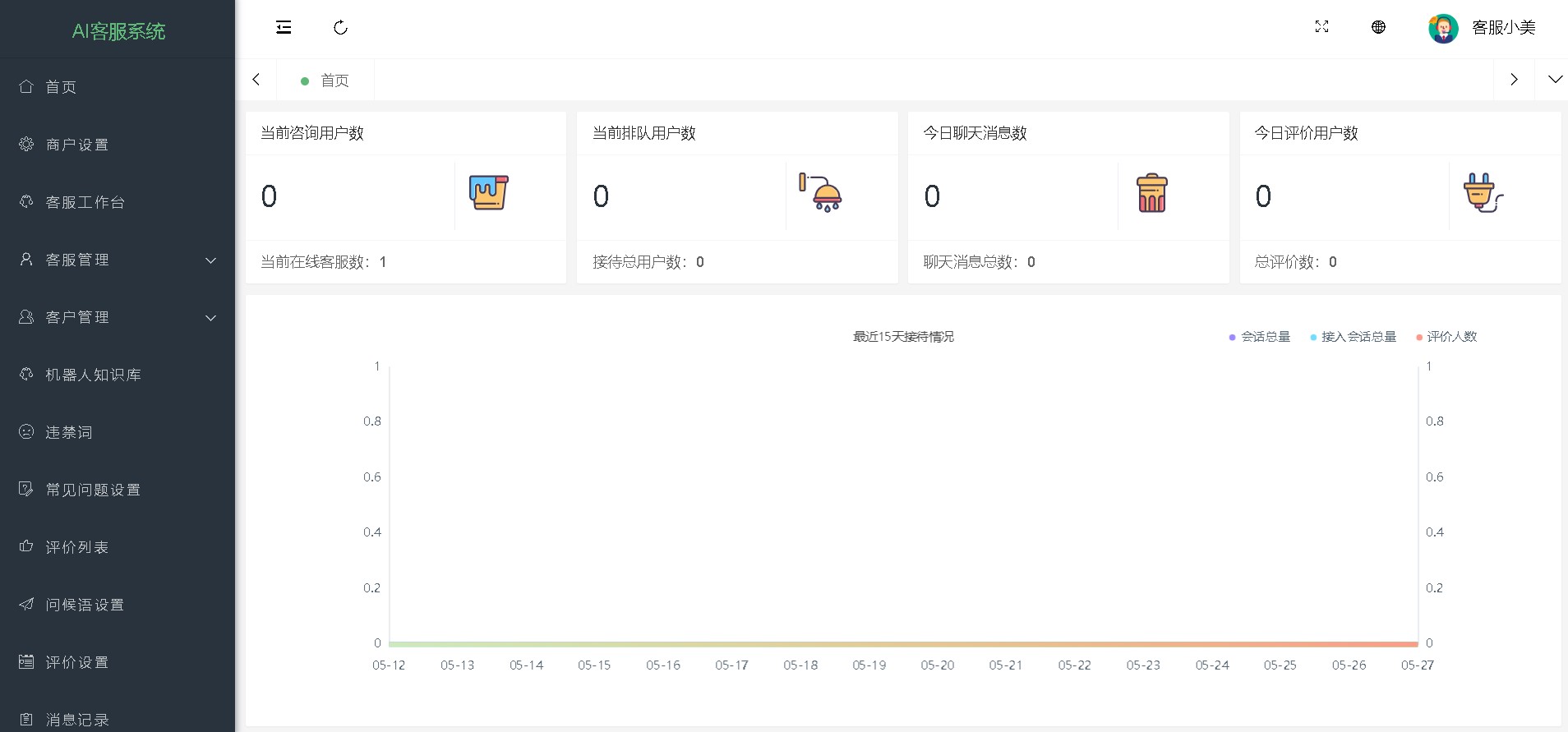 图片[5]-二十种多国语言客服系统在线客服网站源码 - 非凡技术网-非凡技术网