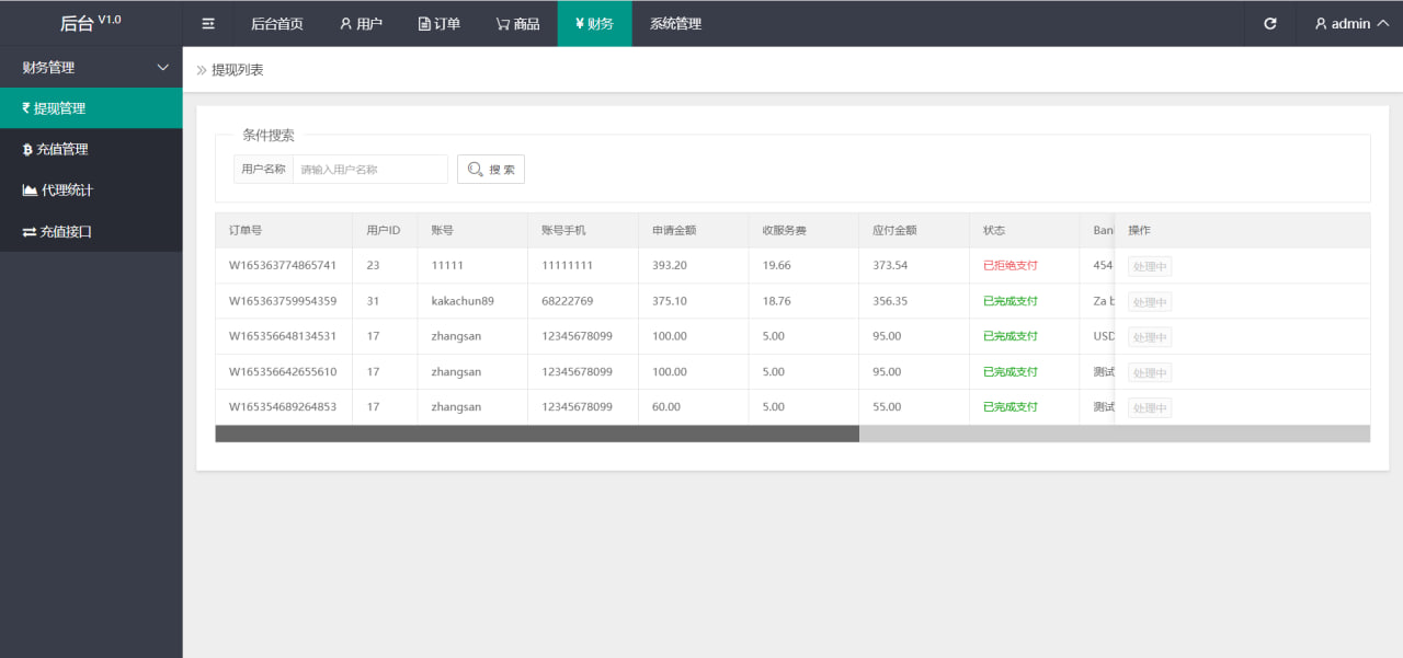 图片[9]-亲测|多语言刷单源码|海外刷单|亚马逊商城刷单|海外电商刷单|刷单返利源码|多语言