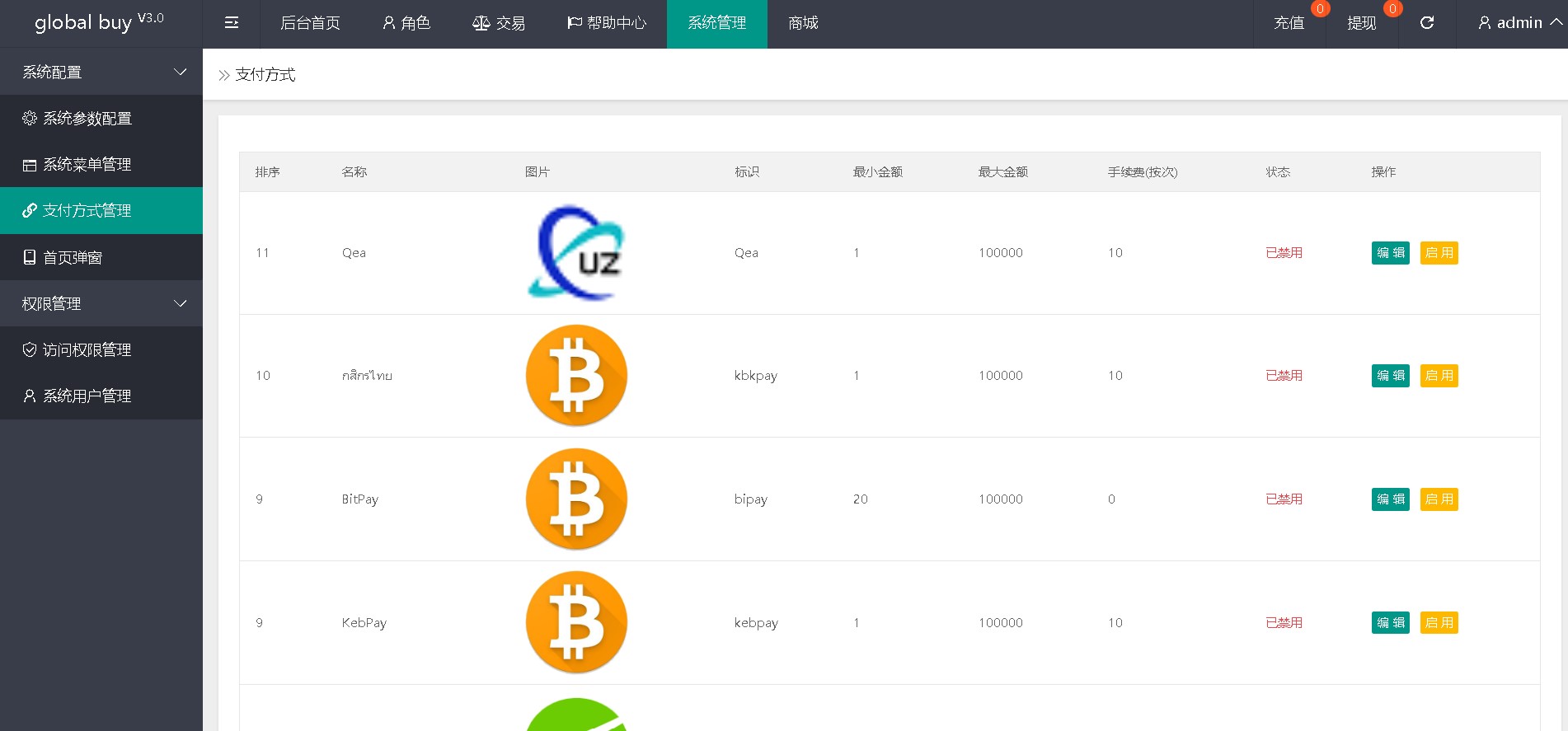 图片[6]-最新海外刷单源码抢单多国语言 - 非凡技术网-非凡技术网