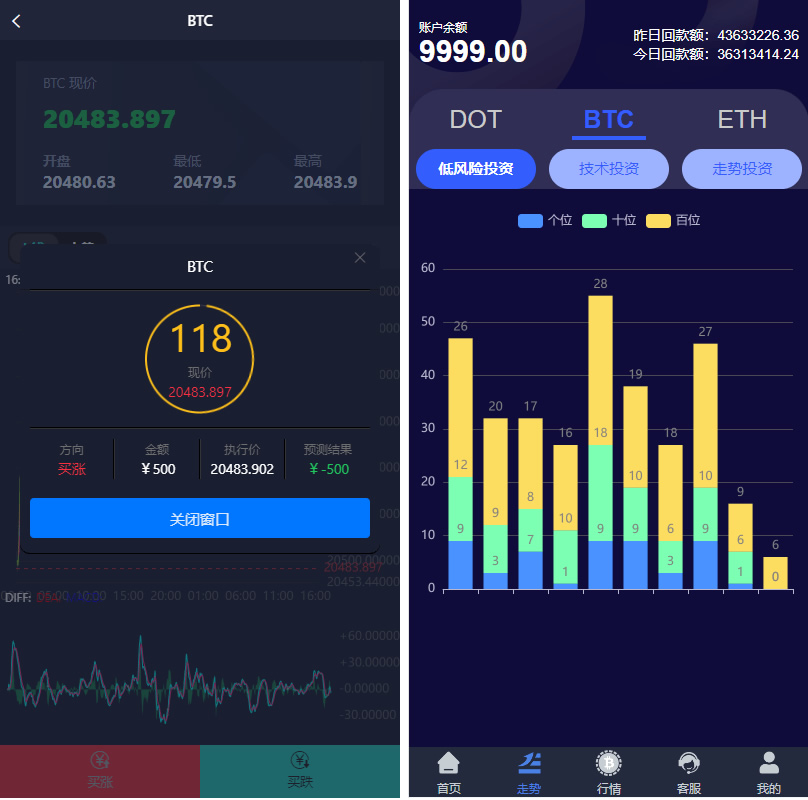 图片[2]-全新UI,微盘,时间盘,微交易,开源无加密可二开 - 非凡技术网-非凡技术网