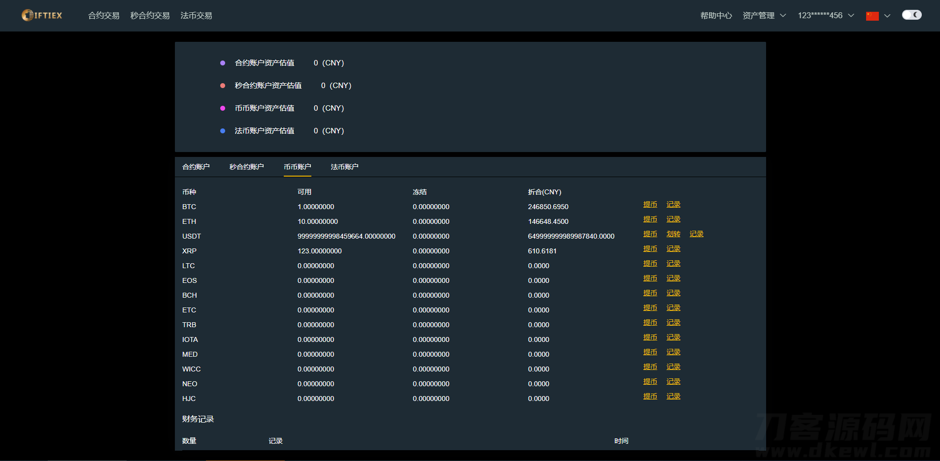 图片[10]-新币币交易所USDT秒合约杠杆C2C法币交易 - 非凡技术网-非凡技术网
