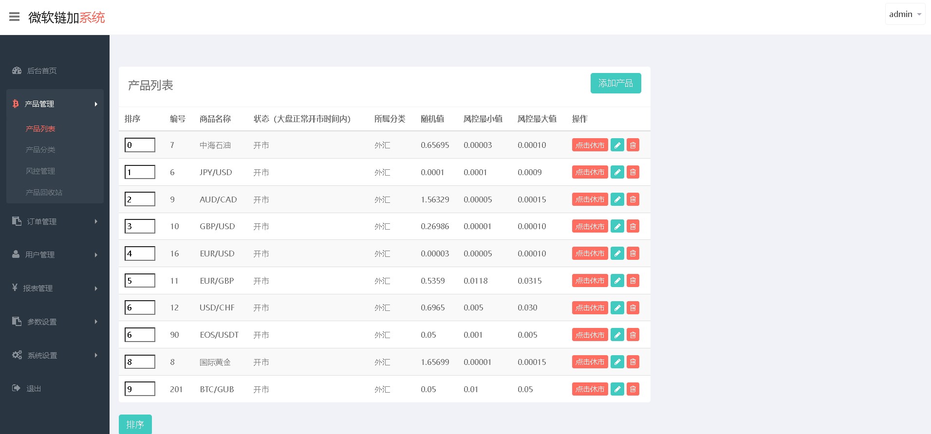 图片[7]-微盘投资理财炒股黄金汇率石油虚拟币微交易开源金融产品