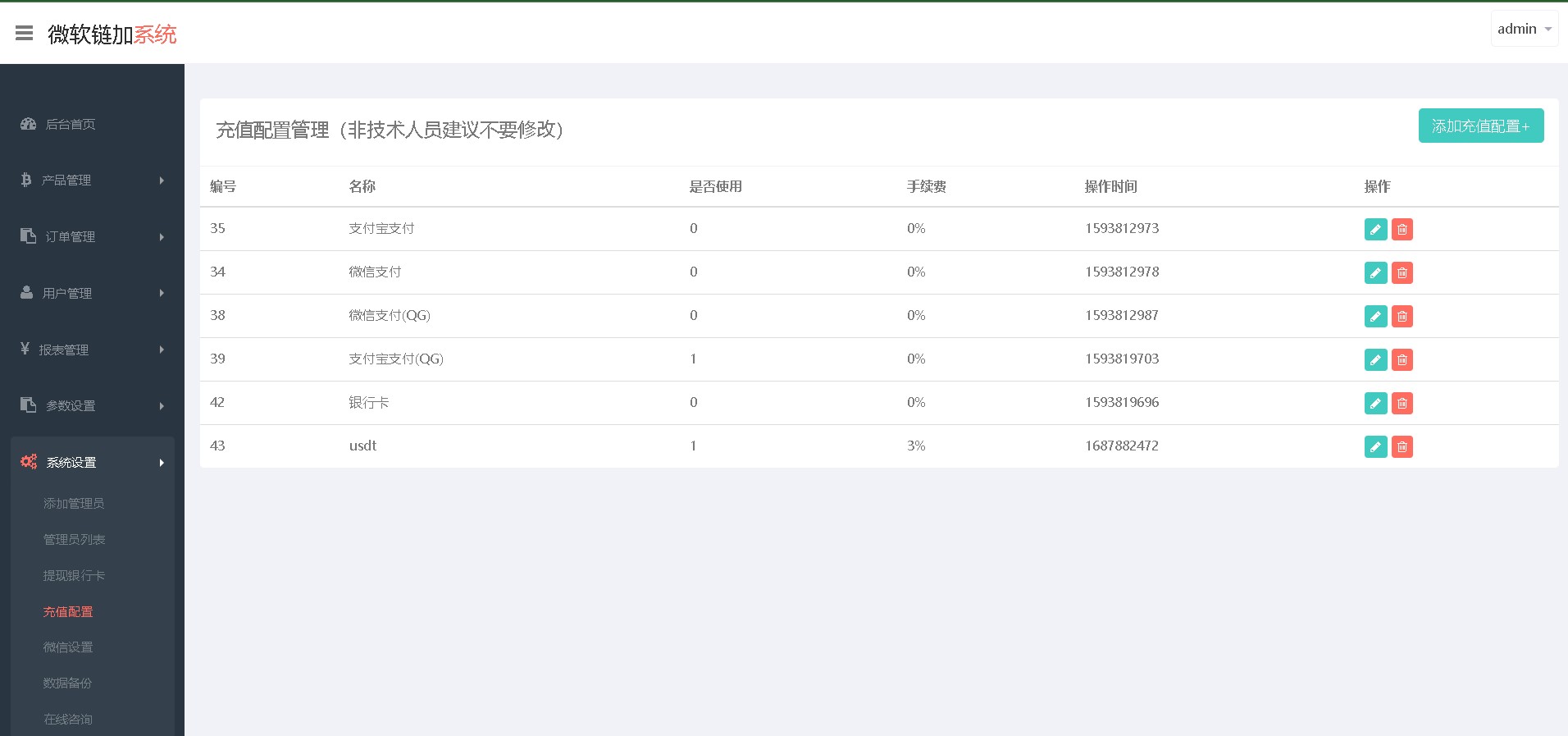 图片[9]-微盘投资理财炒股黄金汇率石油虚拟币微交易开源金融产品
