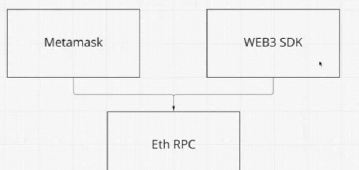 图片[10]-谨防签名盗U秒U,技术分析及教程
