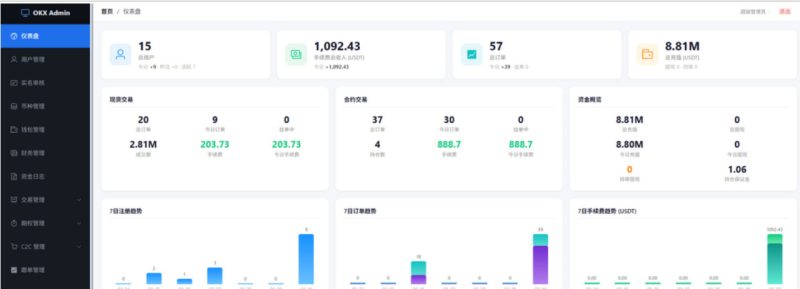 图片[2]-2026高端交易所源码|多语言交易|币币|永续|期权|跟单|闪兑|C2C|IM聊天|交易系统源码 - 非凡技术源码资源网-非凡技术源码资源网