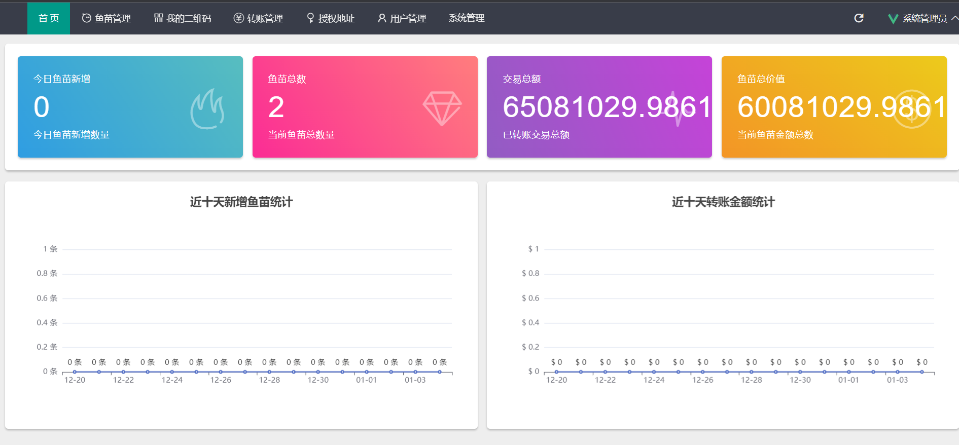 图片[1]-盗U盗币钱包盗刷,秒U钱包,偷USDT钱包余额,任何钱包盗取USDT源码盗刷项目 - 非凡技术网-非凡技术网