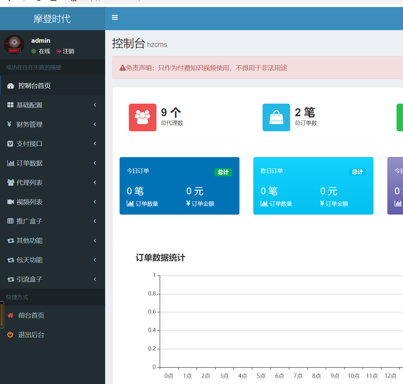 图片[3]-2022最新全开源视频打赏付费系统源码 - 非凡技术网-非凡技术网